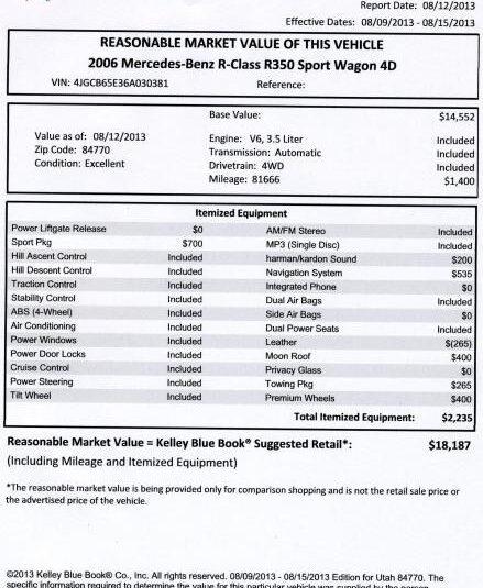 2006 Mercedes-Benz R350 Sport