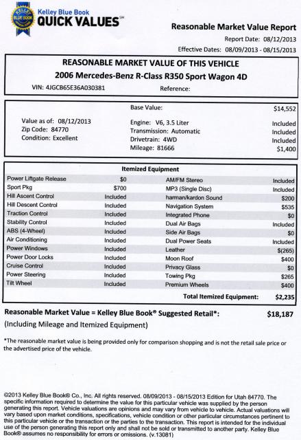 2006 Mercedes-Benz R350 Sport