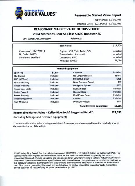 2004 Mercedes-Benz SL600