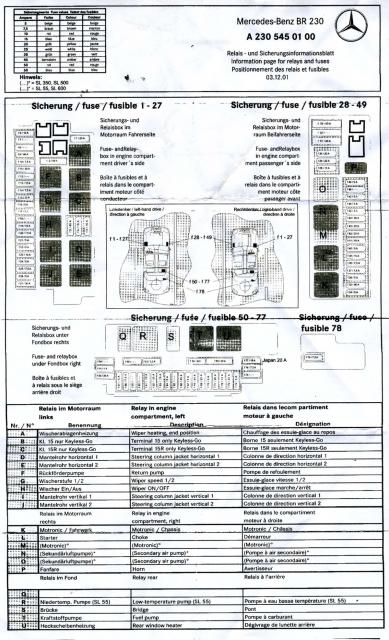 2004 Mercedes-Benz SL600